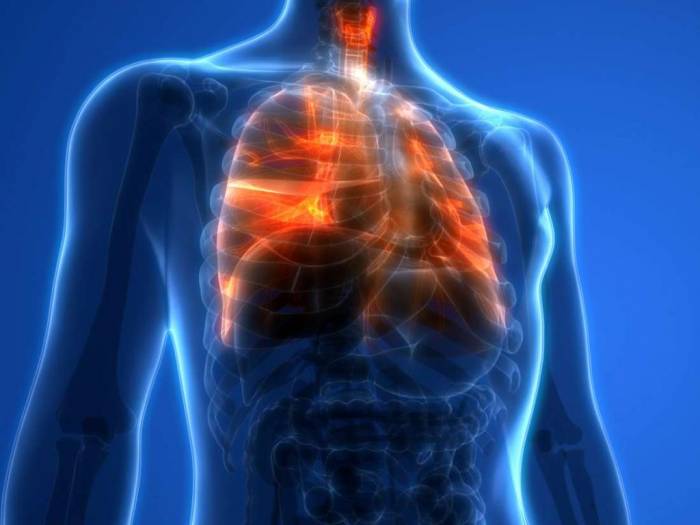Як розпізнати симптоми болю в легенях